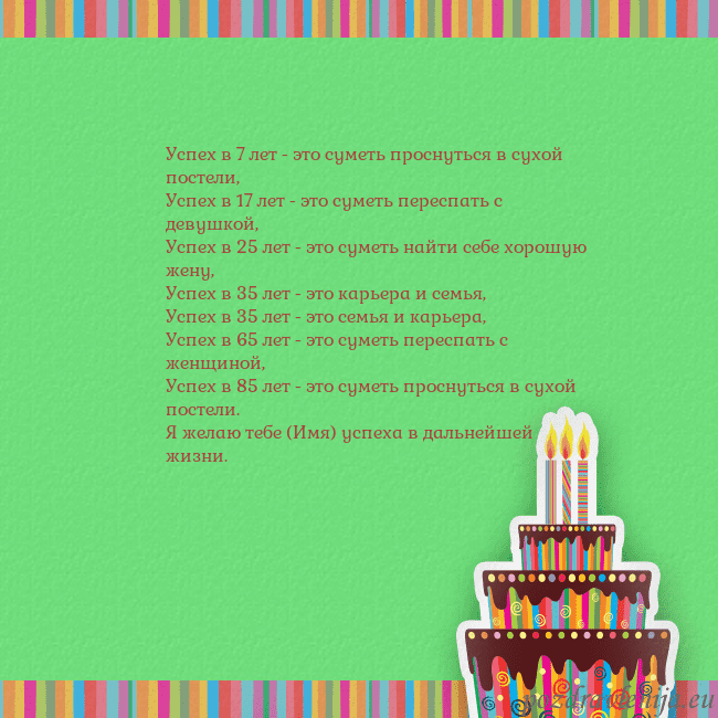Открытка на день рождения с тортом и свечами