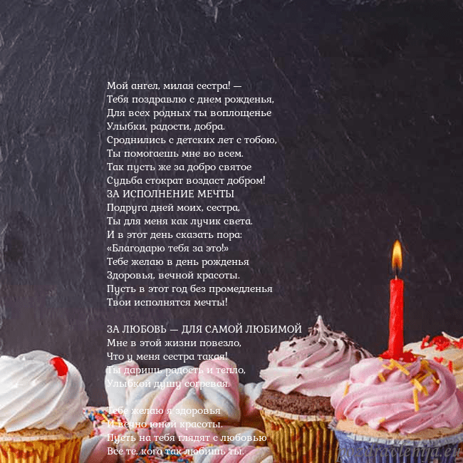 Открытка на день рождения со сладостями и свечкой Мой ангел, милая сестра! —
Тебя поздравлю с днем р Открытка на день рождения со сладостями и свечкой