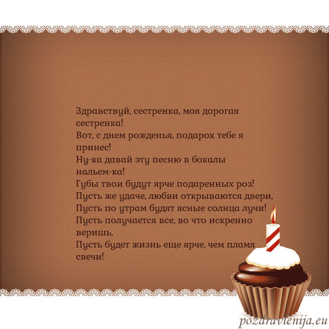 Открытка на день рождения с кексом и свечкой