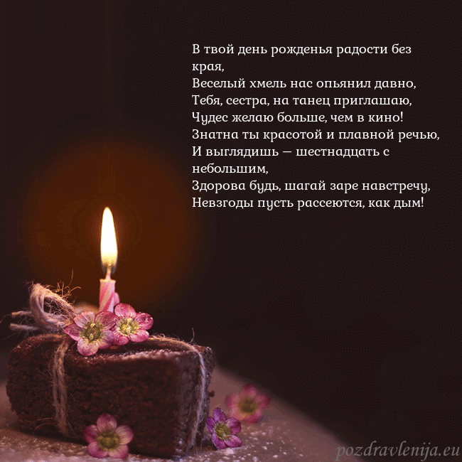 Анимированная открытка - торт с горящей свечкой