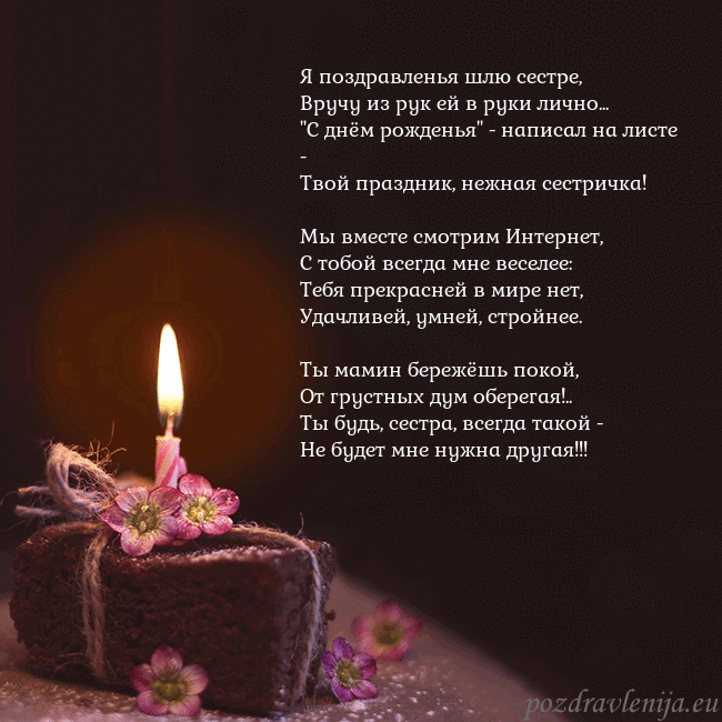 Анимированная открытка - торт с горящей свечкой