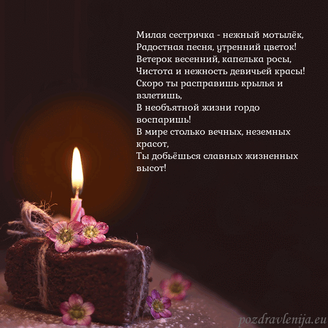 Анимированная открытка - торт с горящей свечкой