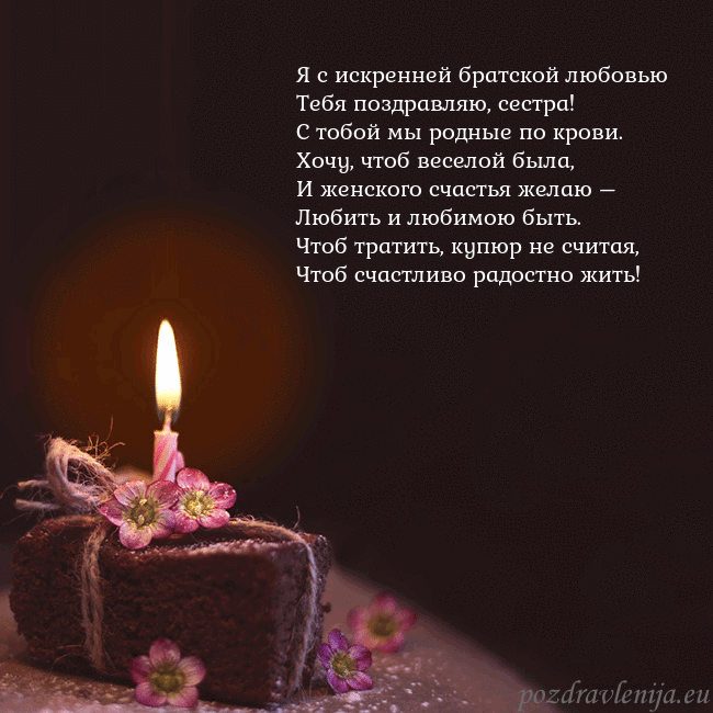 Анимированная открытка - торт с горящей свечкой