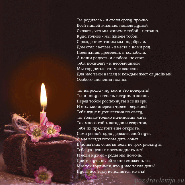 Анимированная открытка - торт с горящей свечкой Ты родилась - и стала сразу прочно
Всей нашей жизн Анимированная открытка - торт с горящей свечкой