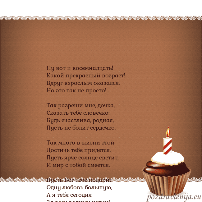 Открытка на день рождения с кексом и свечкой