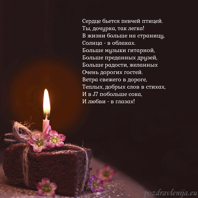 Анимированная открытка - торт с горящей свечкой