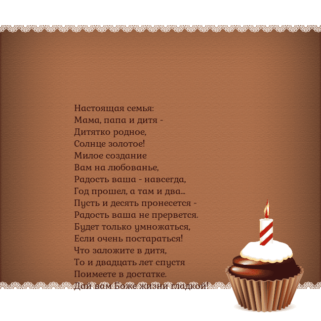 Открытка на день рождения с кексом и свечкой