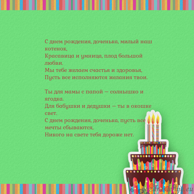 Открытка на день рождения с тортом и свечами