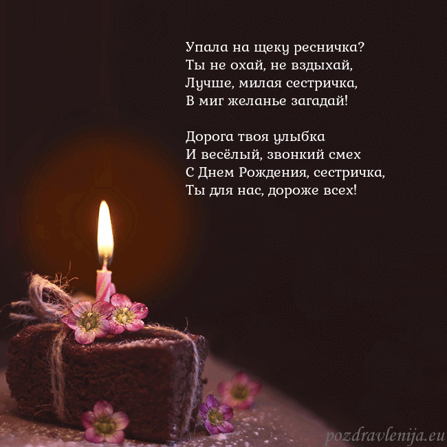 Анимированная открытка - торт с горящей свечкой