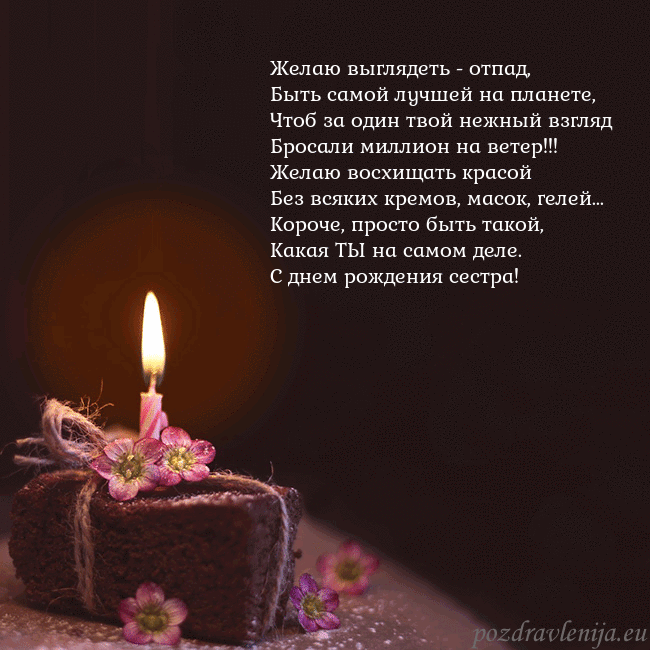 Анимированная открытка - торт с горящей свечкой