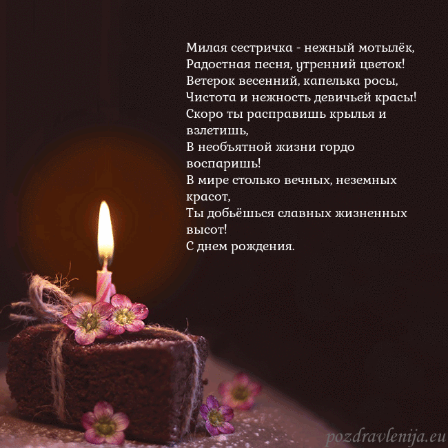 Анимированная открытка - торт с горящей свечкой