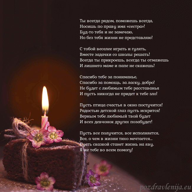 Анимированная открытка - торт с горящей свечкой