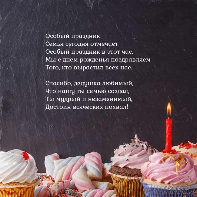 Открытка на день рождения со сладостями и свечкой