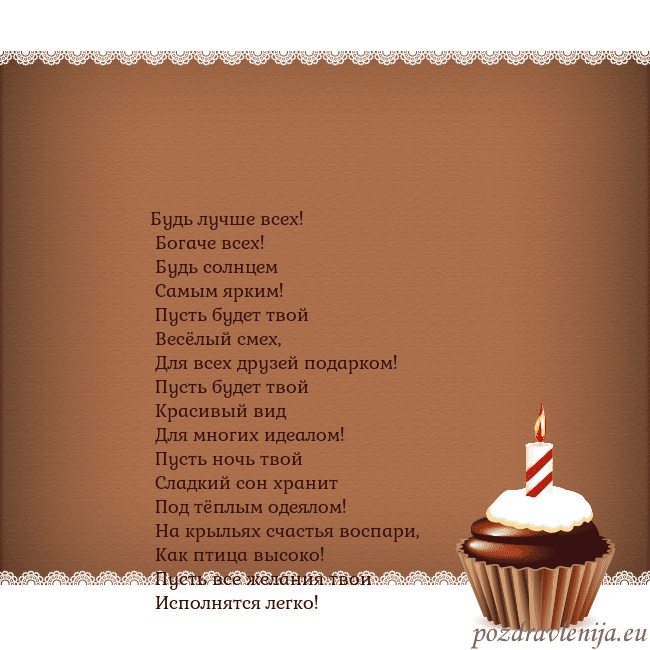 Открытка на день рождения с кексом и свечкой
