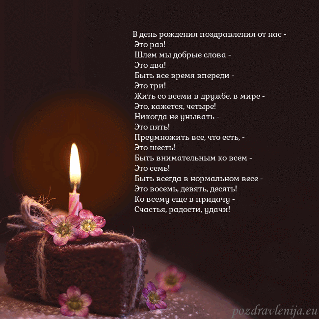 Анимированная открытка - торт с горящей свечкой