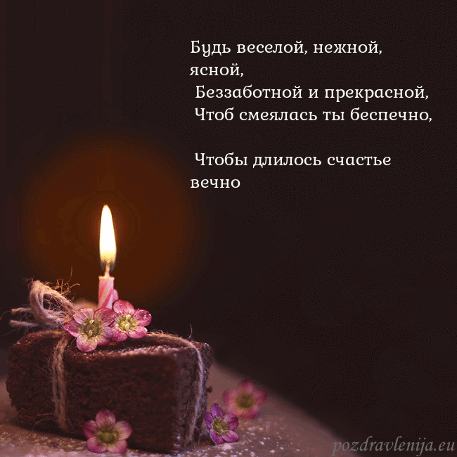 Анимированная открытка - торт с горящей свечкой