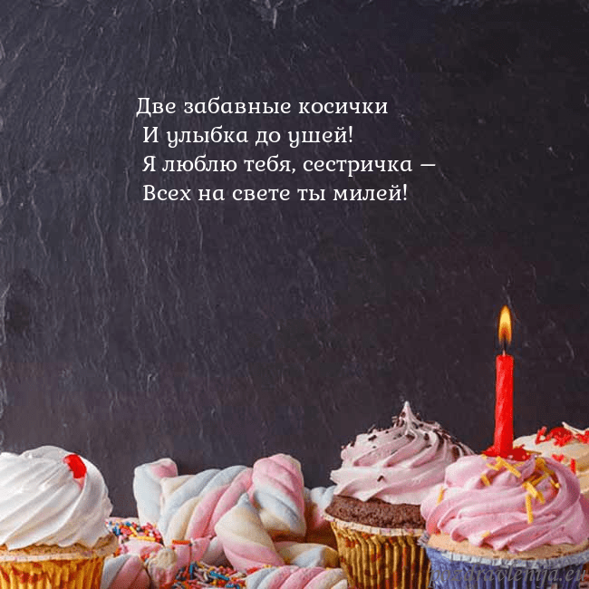 Открытка на день рождения со сладостями и свечкой