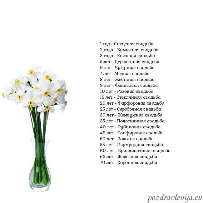 Открытка с нарциссами 1 год - Ситцевая свадьба
2 года - Бумажная свадьб Открытка с нарциссами