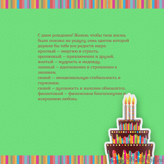 Открытка на день рождения с тортом и свечами