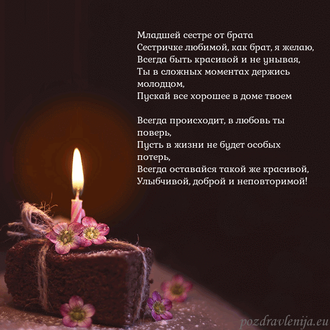 Анимированная открытка - торт с горящей свечкой