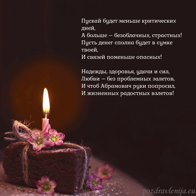 Анимированная открытка - торт с горящей свечкой